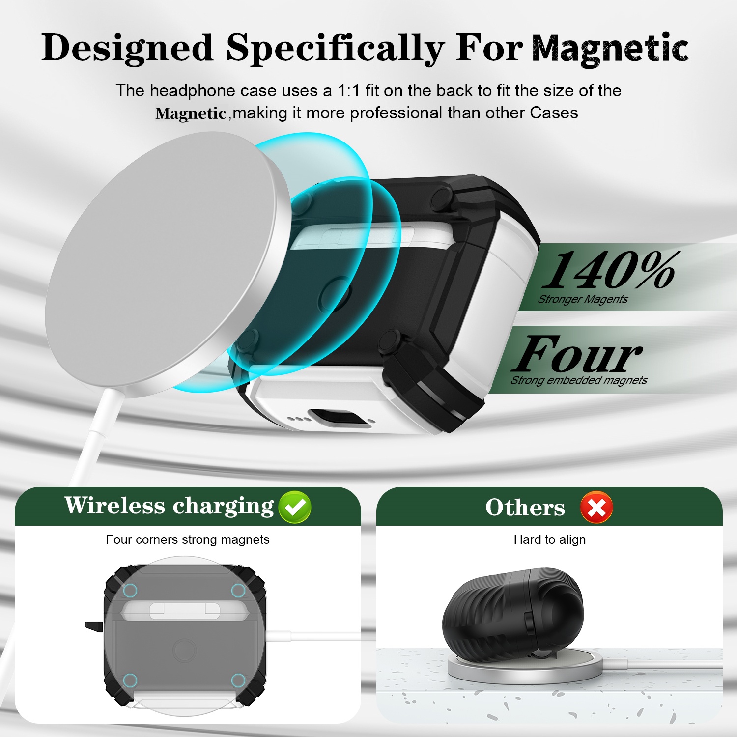 Auto Pop-Up AirPods Case Magne - Pop Display Shelf 评论和价格